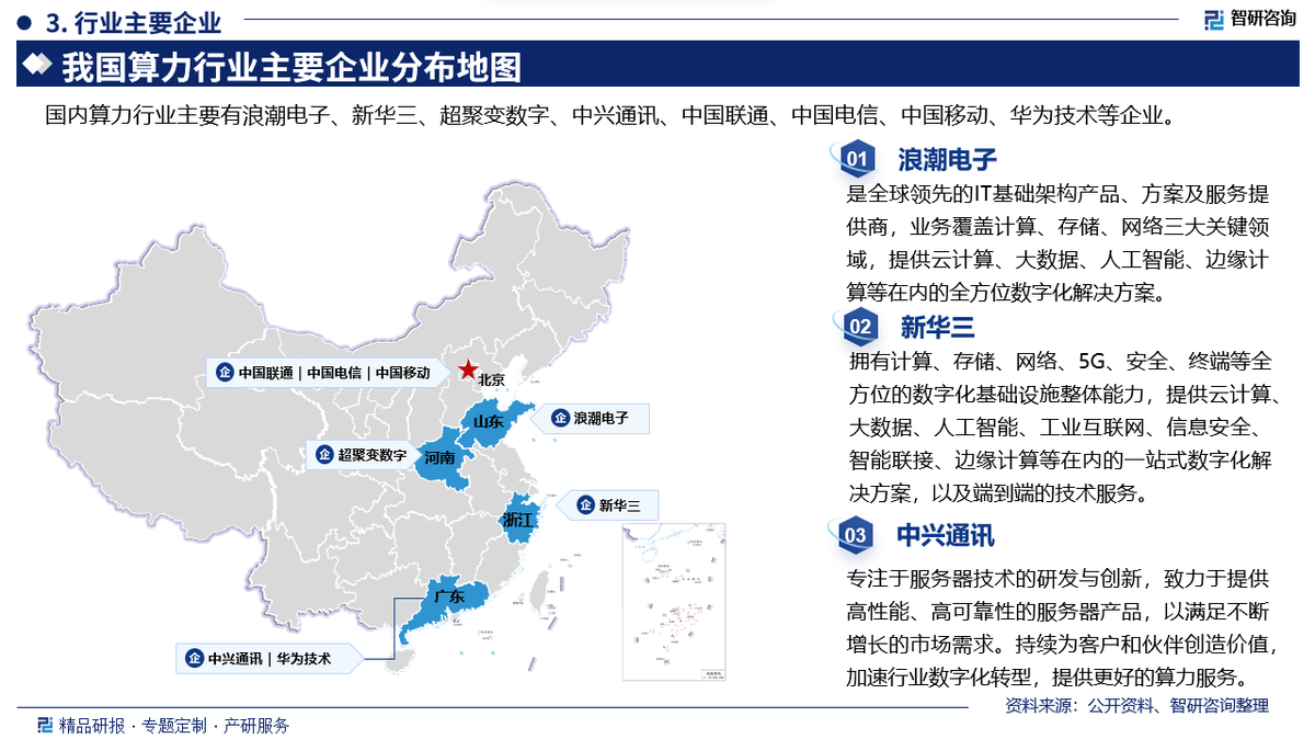 2025年我国智能算力规模预计增长43%