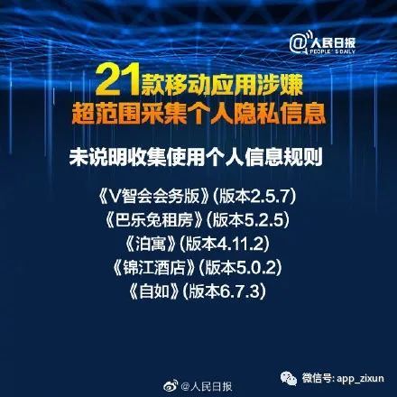 国家计算机病毒应急处理中心监测发现14款违规移动应用