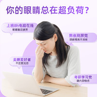 同仁堂国药获“抗衰老”国家发明专利