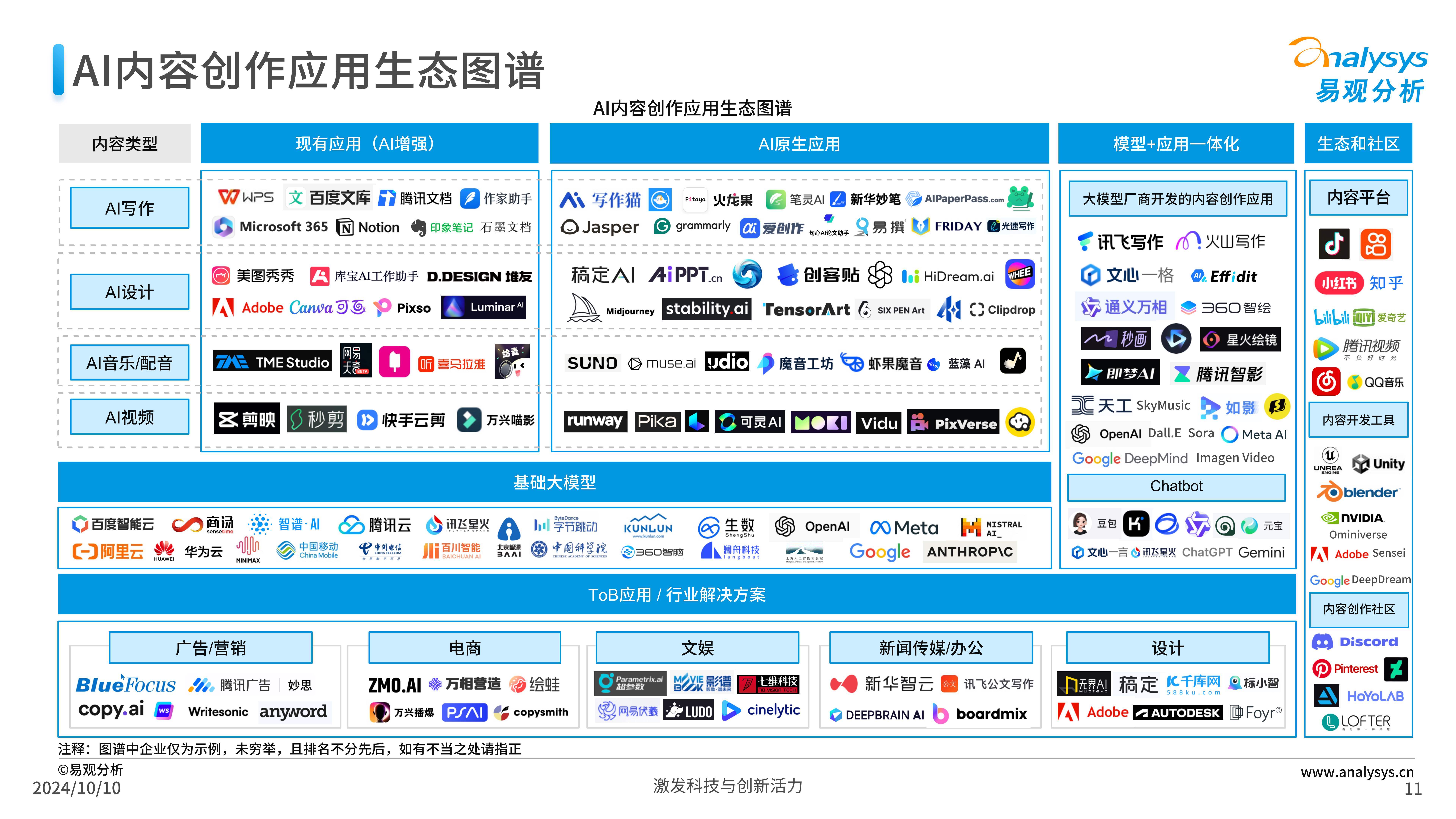 AI等技术助中企提高海外高端市场竞争力