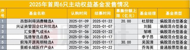 创新产品助力捕捉债市机遇 深市基准做市信用债ETF受青睐