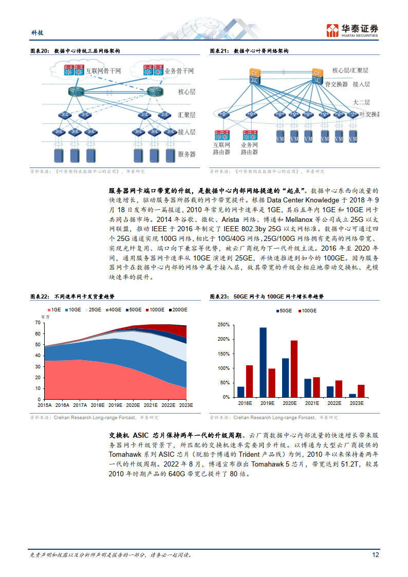 断言全球AI市场已进入“三国时代”为时尚早