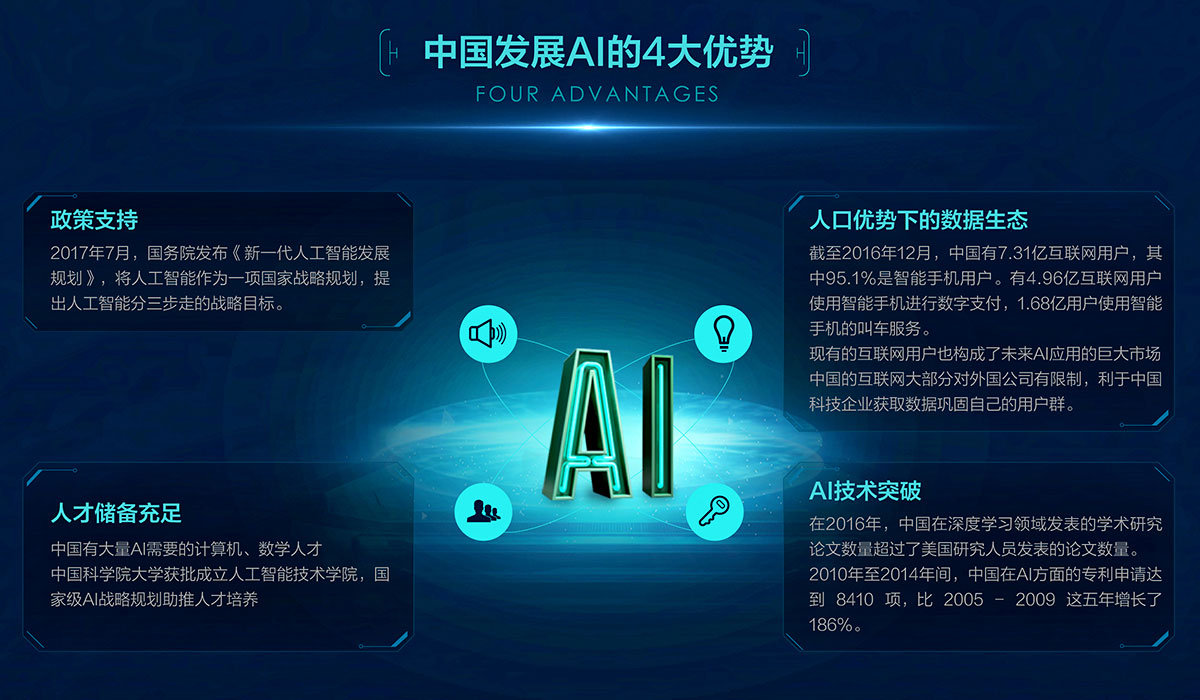 我们需要什么样的人工智能