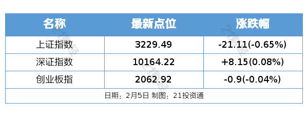 “智变”提速 DeepSeek金融“朋友圈”持续扩容