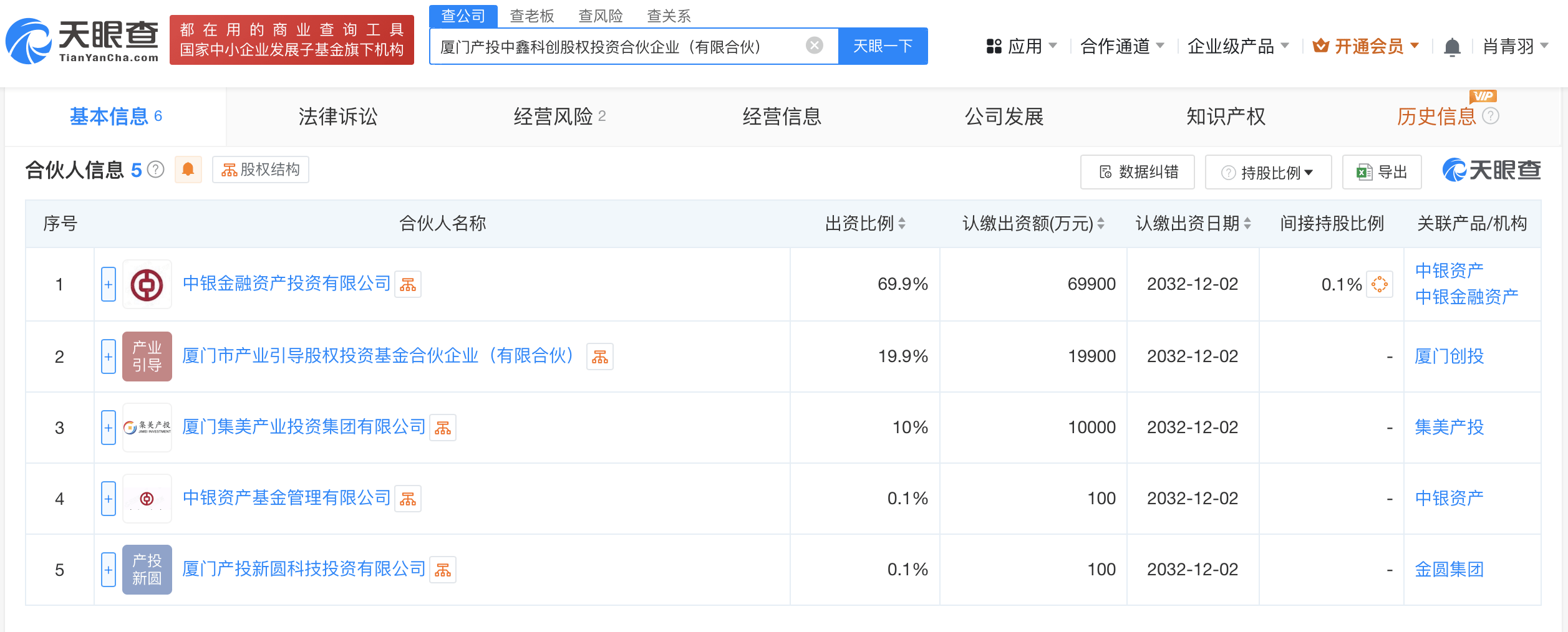 两部门：推动金融资产投资公司股权投资试点有序扩围
