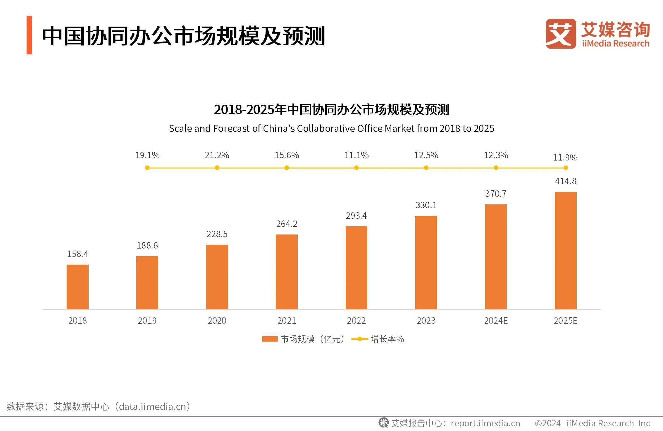 中国经济面面观｜聚焦中国AI大模型之一：阿里巴巴专家解读AI与手机深度融合前景
