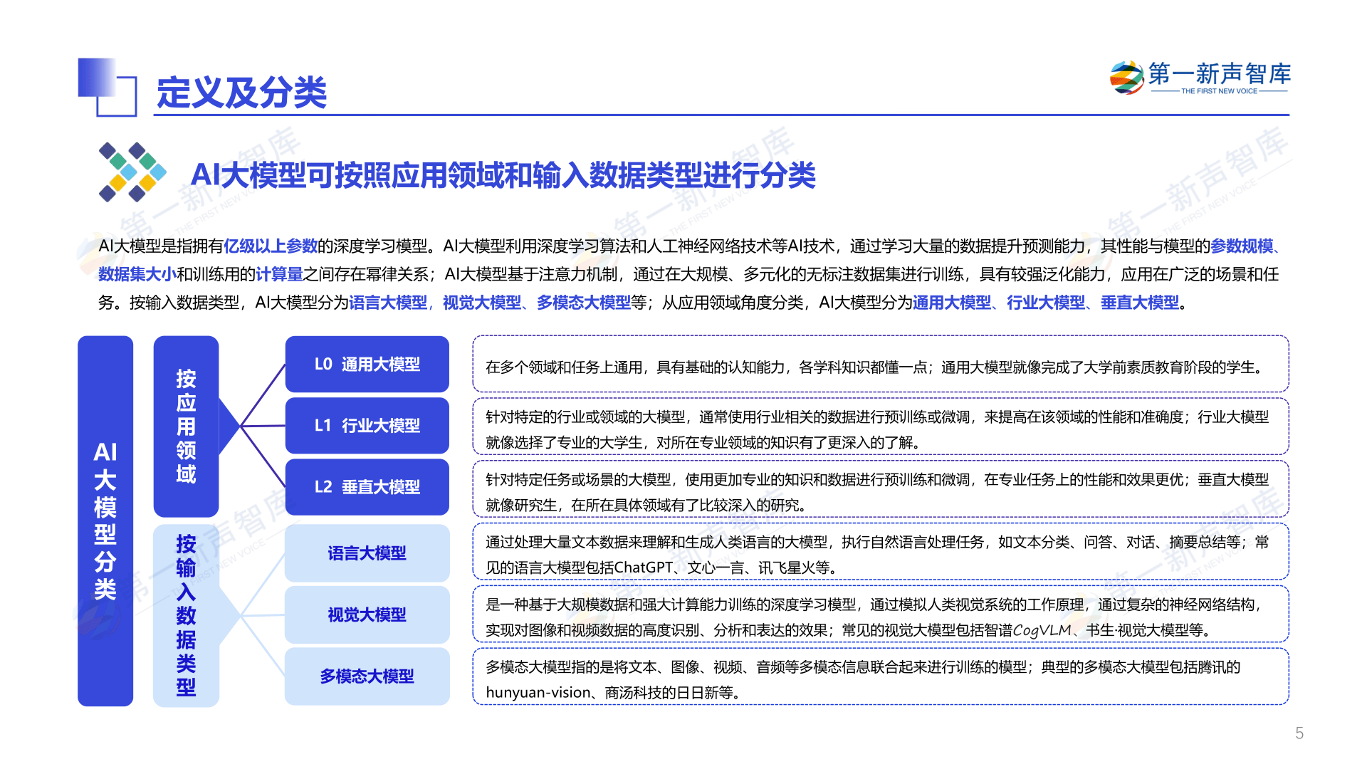 中国经济面面观｜聚焦中国AI大模型之二：人人关注的中国AI大模型发展得怎么样了