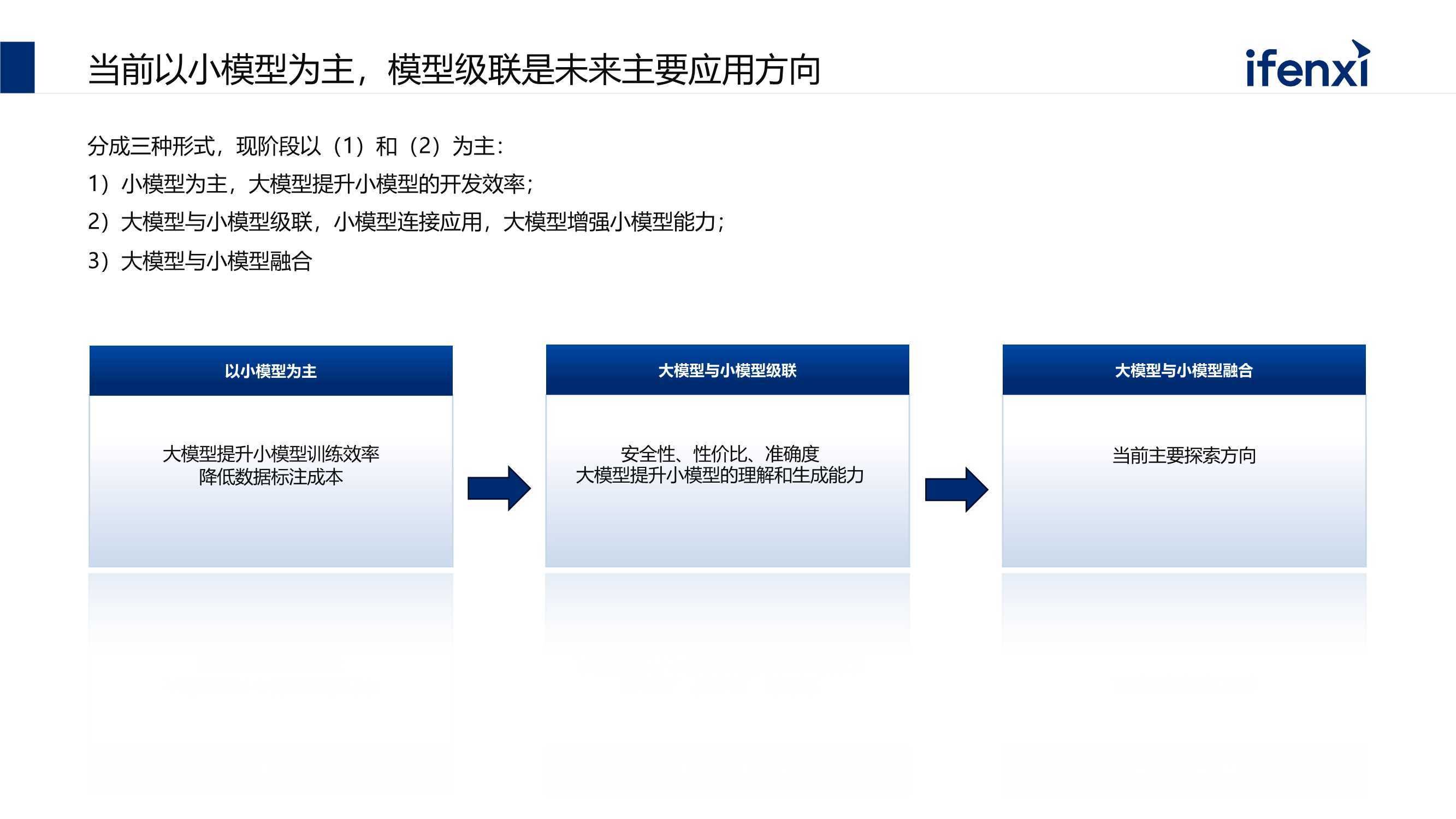 中国经济面面观｜聚焦中国AI大模型之一：阿里巴巴专家解读AI与手机深度融合前景