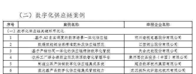 实数融合助力制造业转型升级
