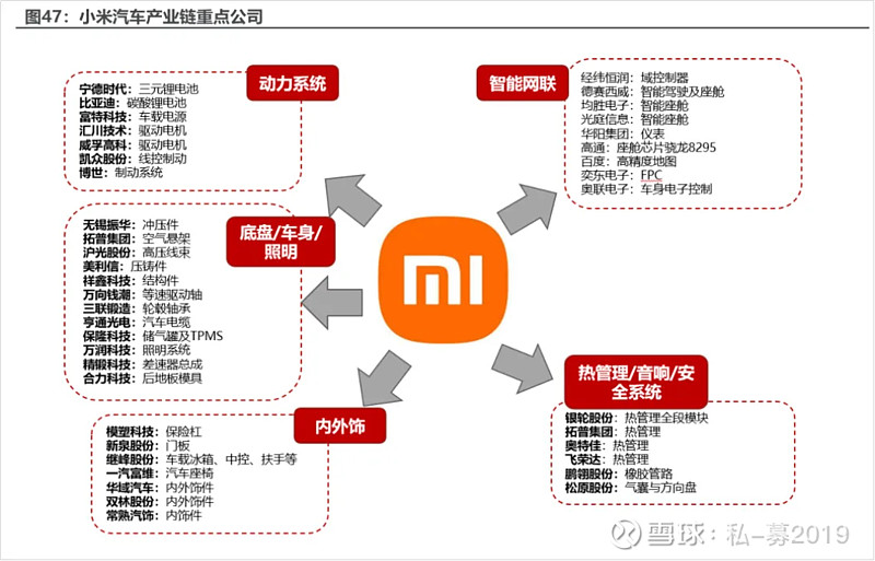 从世界移动通信大会看 5G进阶与AI爆发