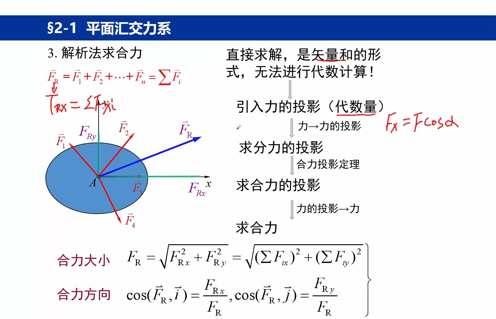 合力优化算力资源布局