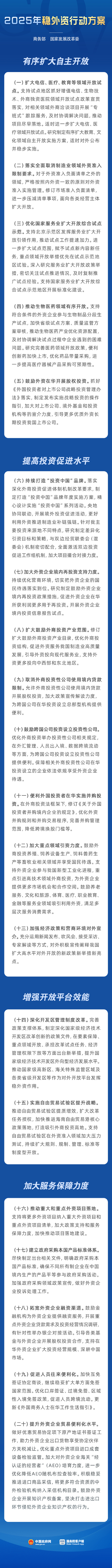 加力稳外贸稳外资 高水平开放更进一步