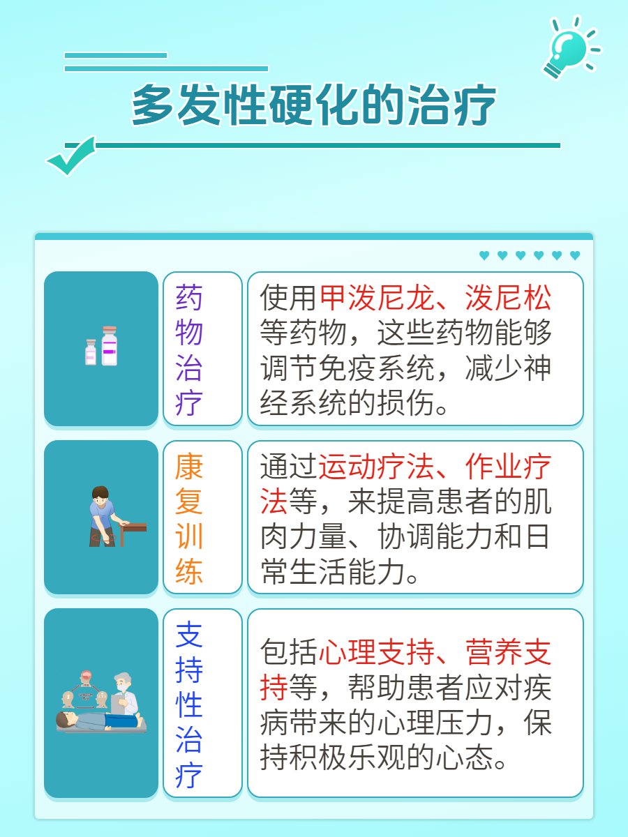 为大脑与脊髓搭建“新路” 我国科学家研发新技术助瘫痪病人恢复行走