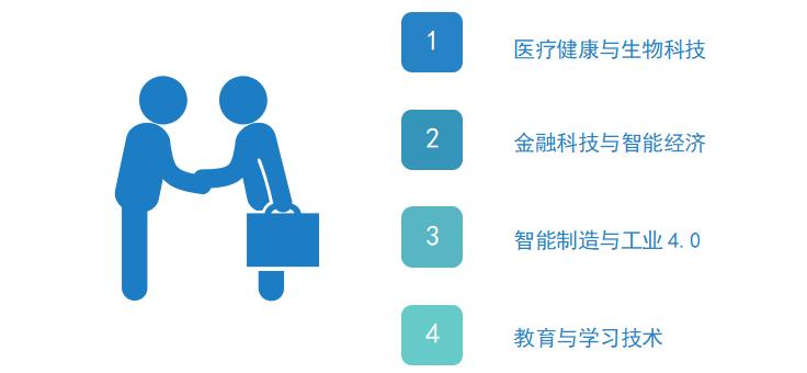 AI前行需创新驱动，也要伦理护航