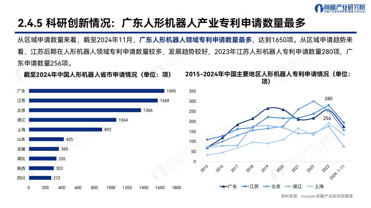 上海浦东加快构建人形机器人产业发展生态