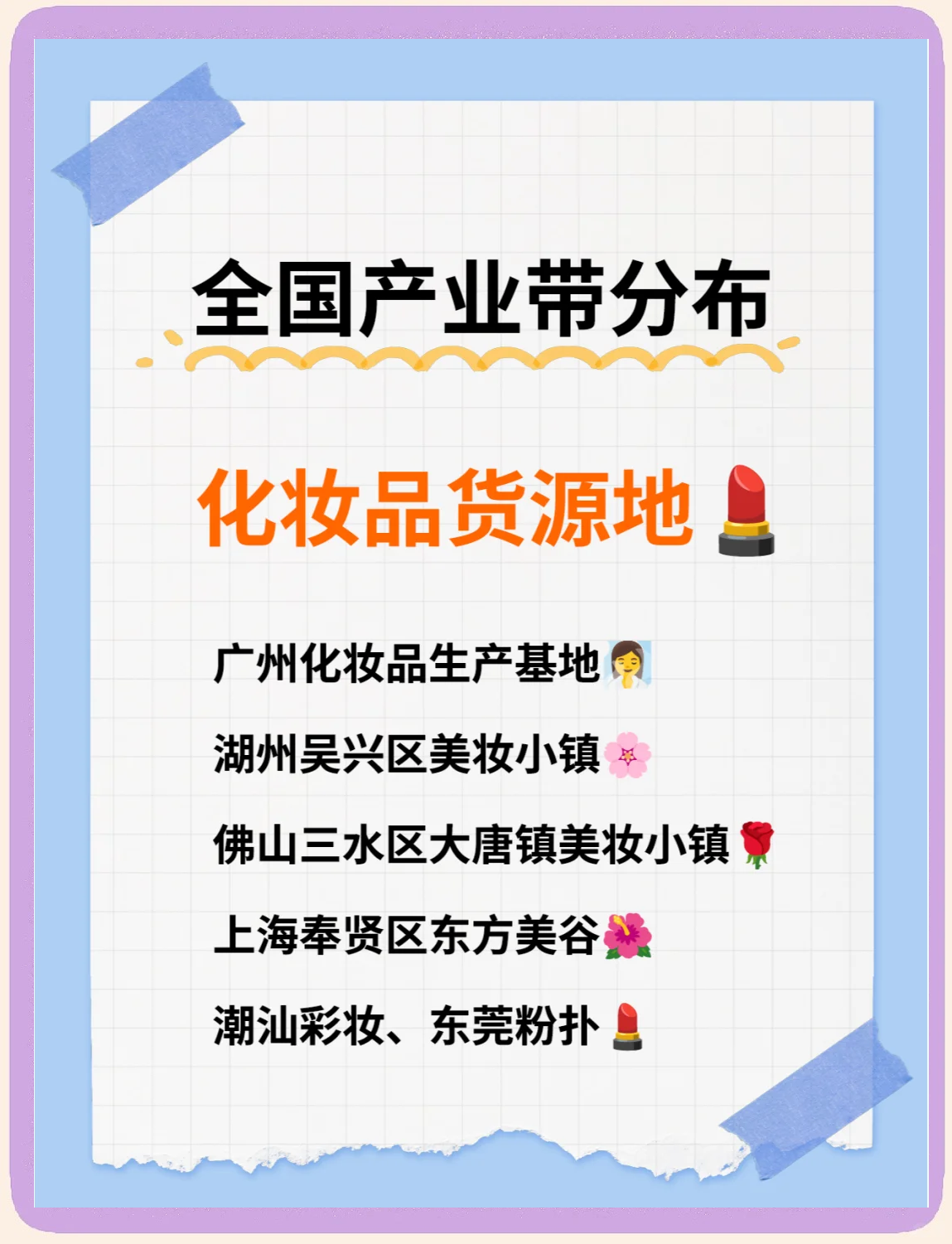 数智化电商产业带加速形成