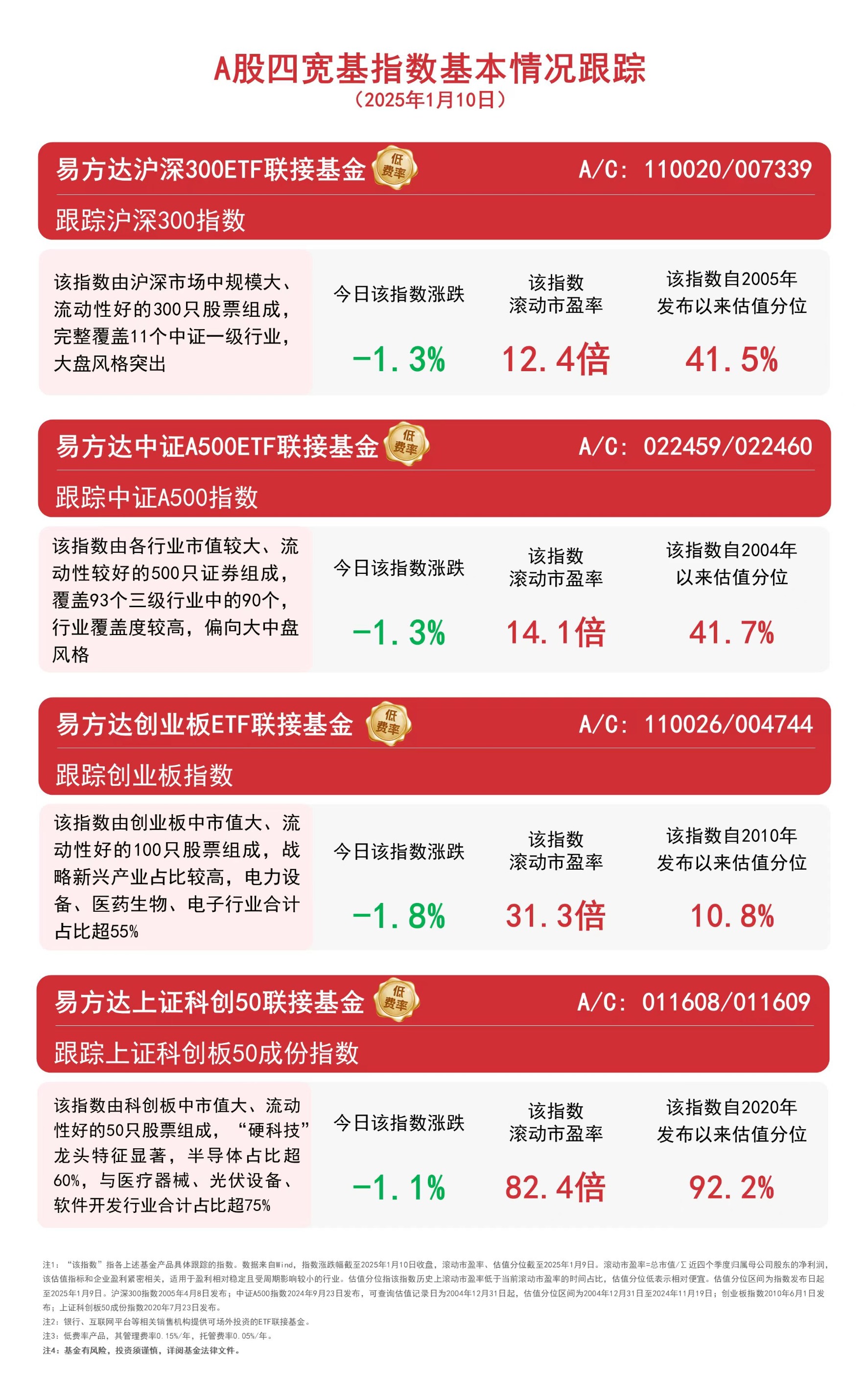 信贷加力支持实体 “适度宽松”货币政策空间足