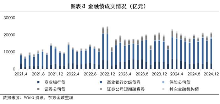 信贷加力支持实体 “适度宽松”货币政策空间足