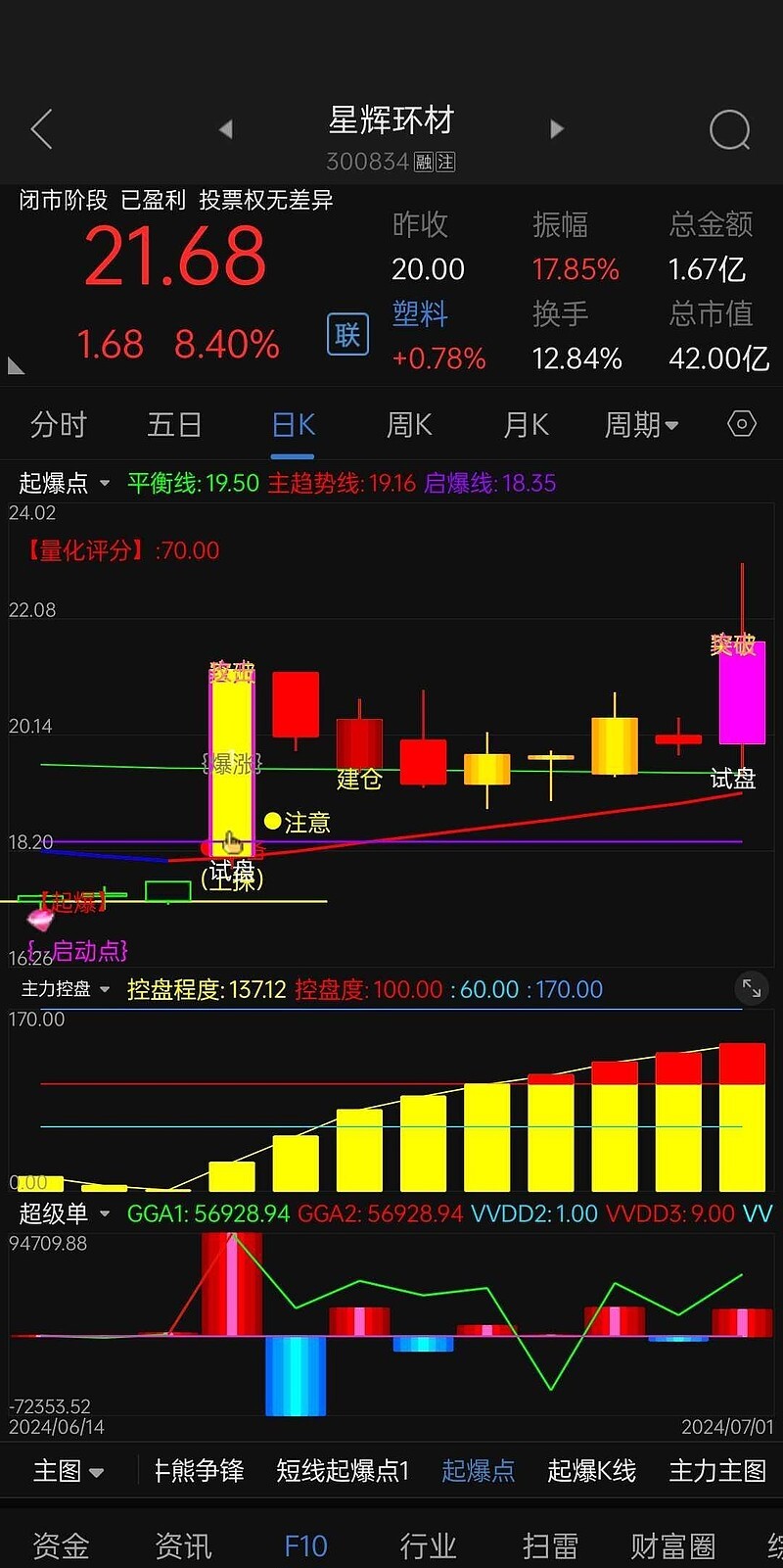 从举牌看险资股票投资热点：高股息仍是“心头好”