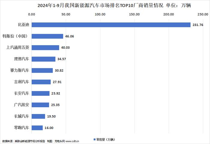 2024年我国数字产业完成业务收入35万亿元