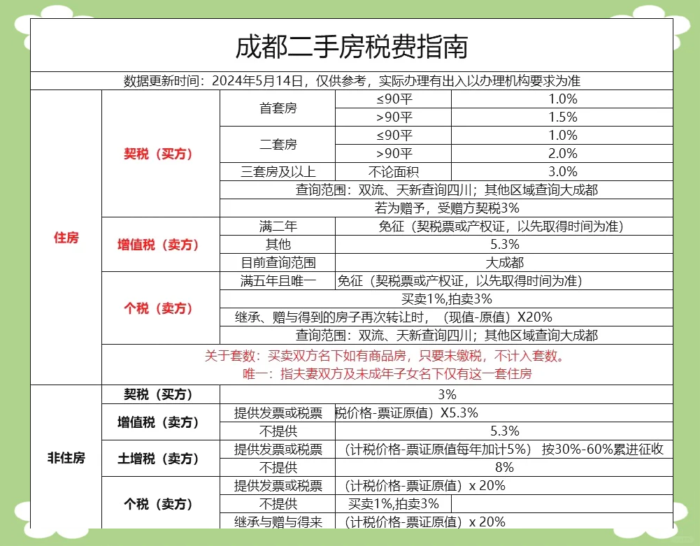 2024年支持科技创新税费优惠 超六成惠及民营经济