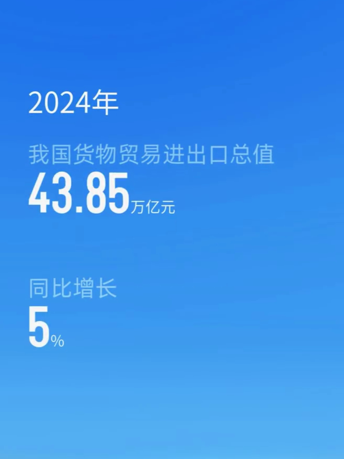 2024年我国数字产业完成业务收入35万亿元