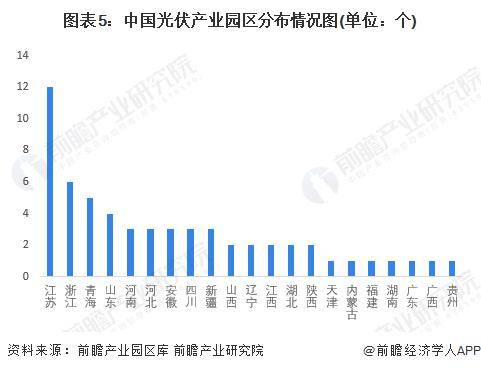 2024年我国数字产业 完成业务收入35万亿元