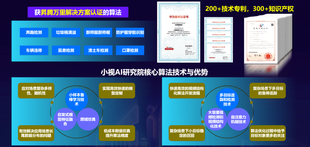 “AI+消费”如何打开新空间