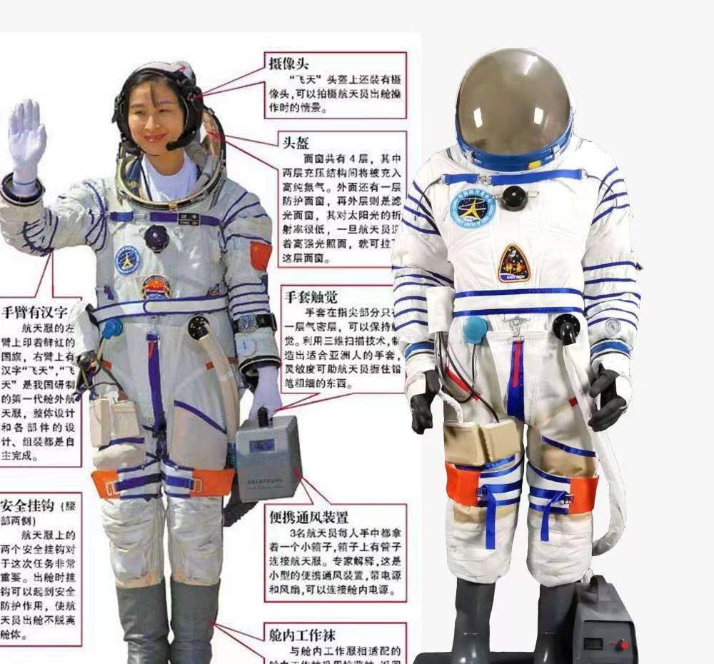 中国空间站舱外航天服延寿使用