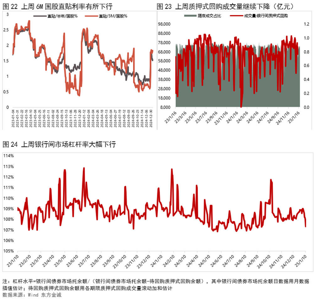 全国银行不良贷款全景扫描：压降成果初现 经济发达区域有波动