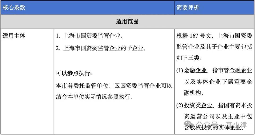 银行代销私募产品新规落地 头部私募更受益