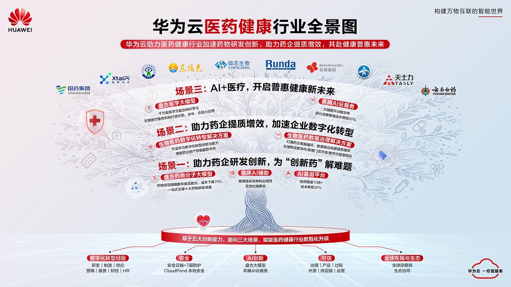 AI助推基本公共服务更普惠精准