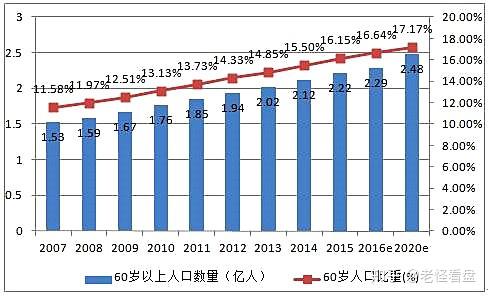 精准发力推动脑机接口产业破局