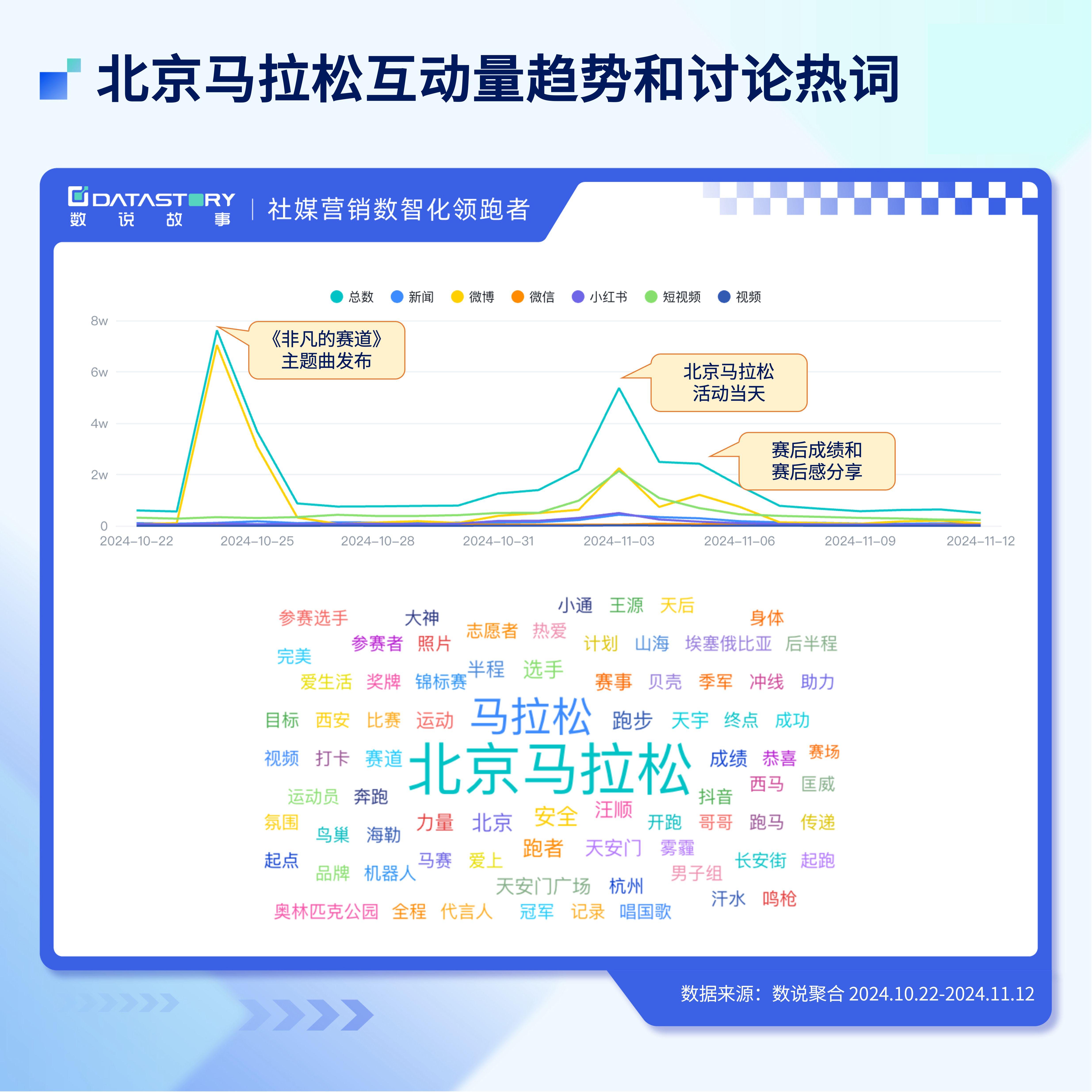 全球首次，开跑在即！“人机共跑”马拉松看点满满