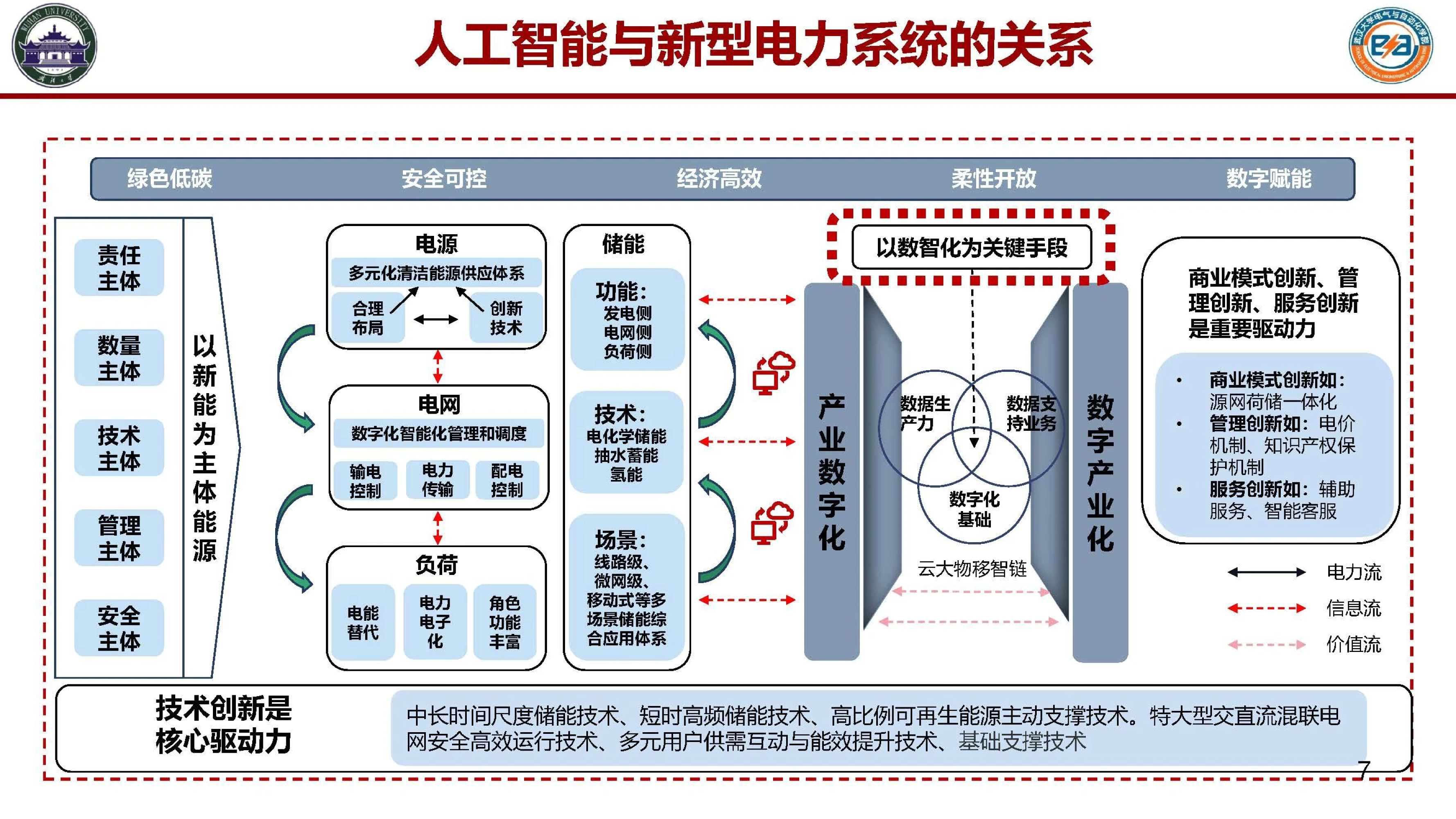 AI大模型PK人类医生，谁更胜一筹