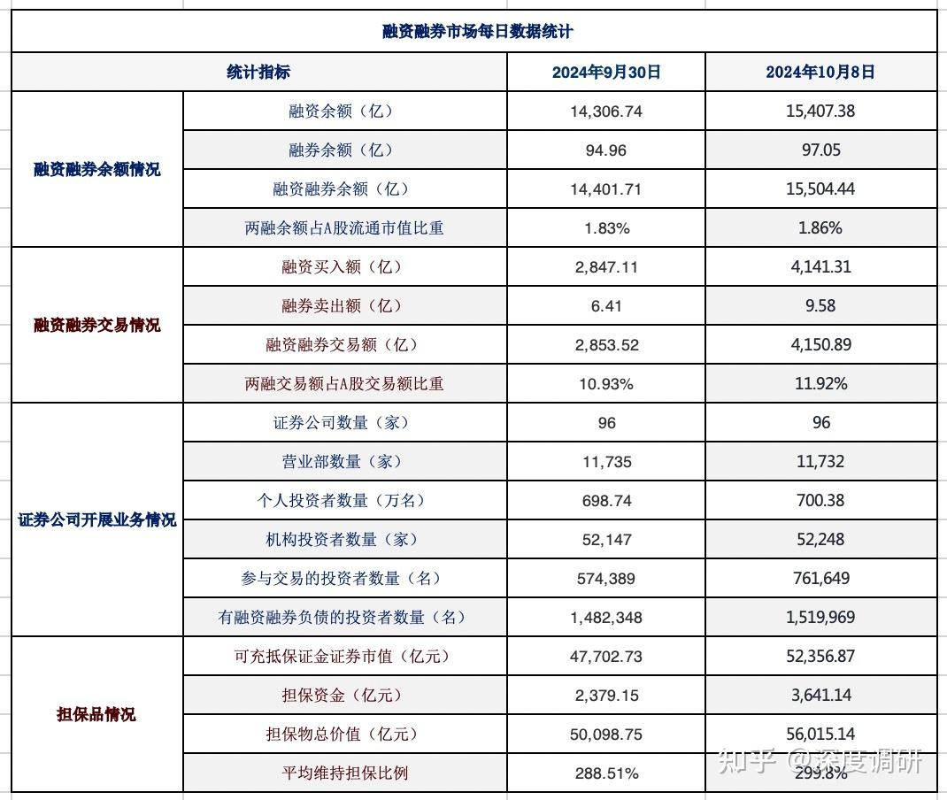 3家上市险企一季度合计保费收入约2445亿元