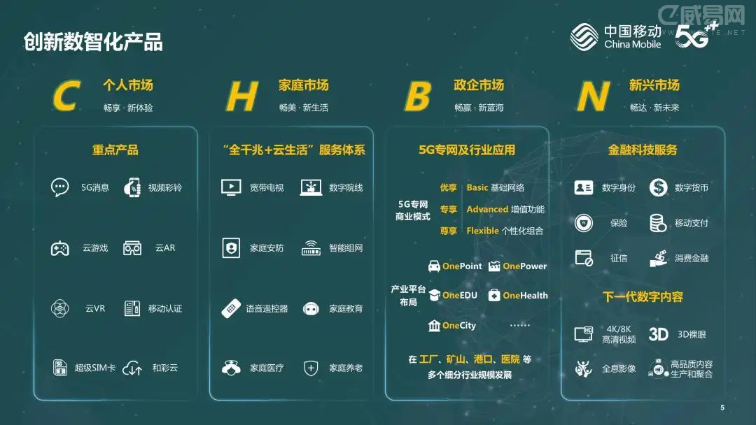 七部门联合部署 医药工业数智化转型加速