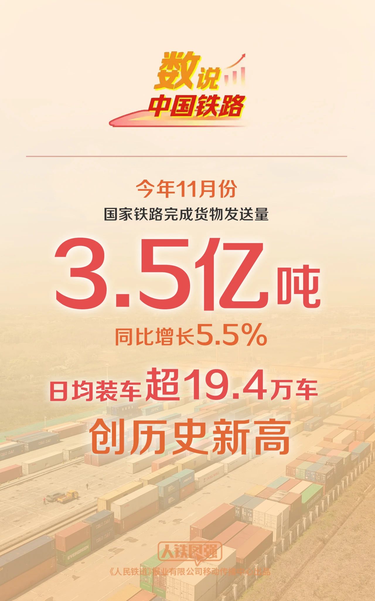 铁路现代物流助力国产汽车出海“加速跑”