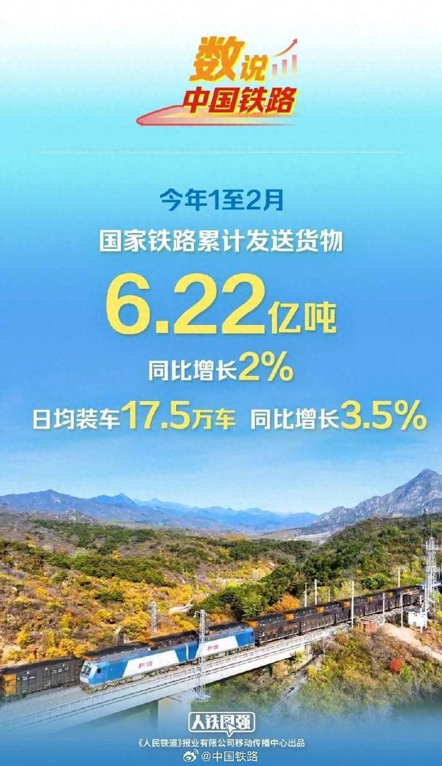 铁路现代物流助力国产汽车出海“加速跑”