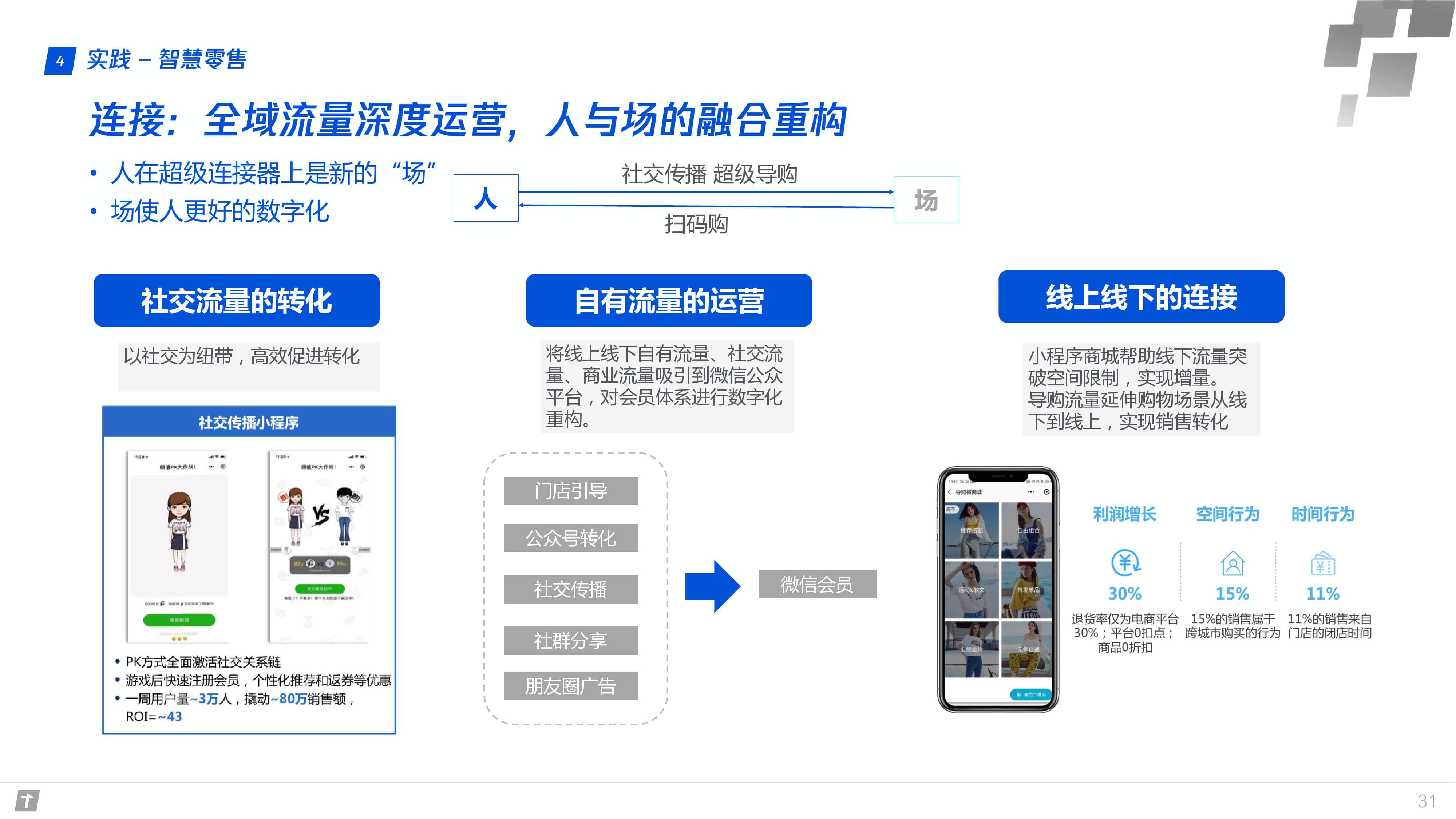 差异化量子计算产业生态逐步构建