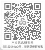 机器人蹒跚一小步，新产业发展一大步