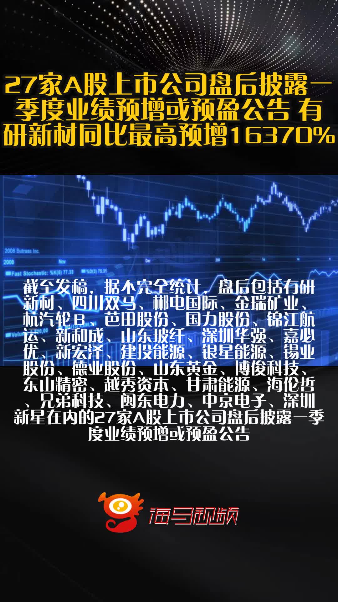 17家A股上市银行披露一季报：15家银行一季度投资收益同比正增长