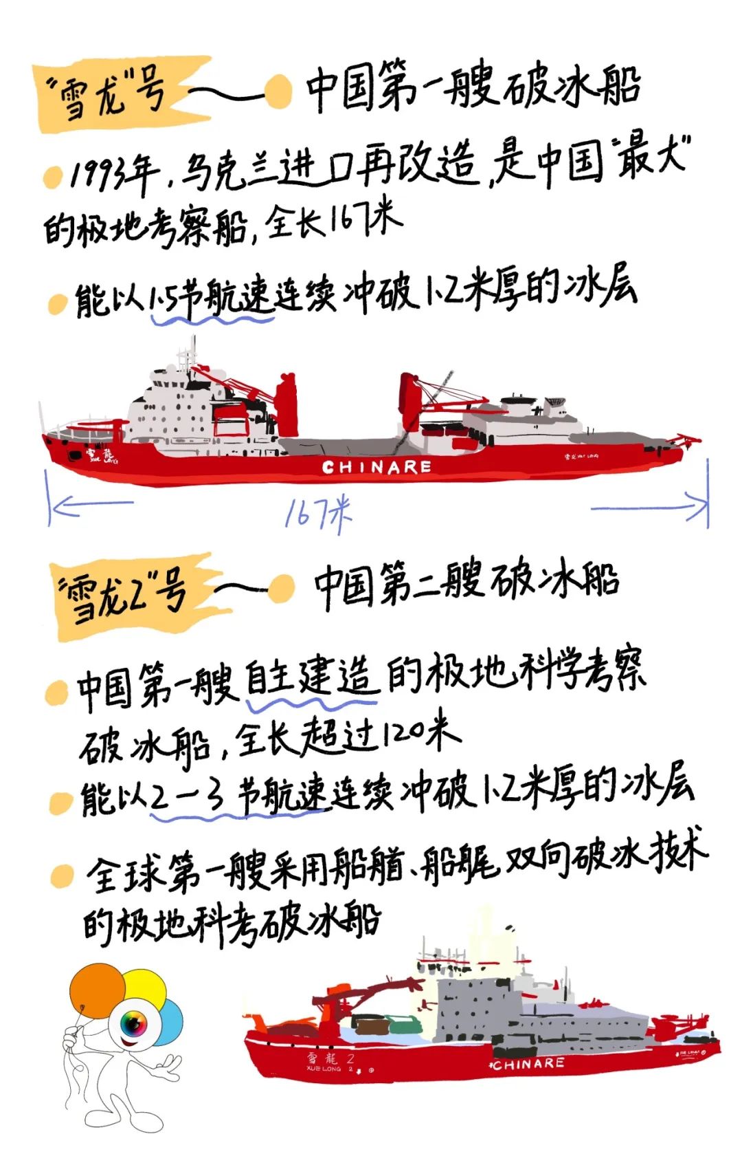 中国科学家多元探索保护冰川
