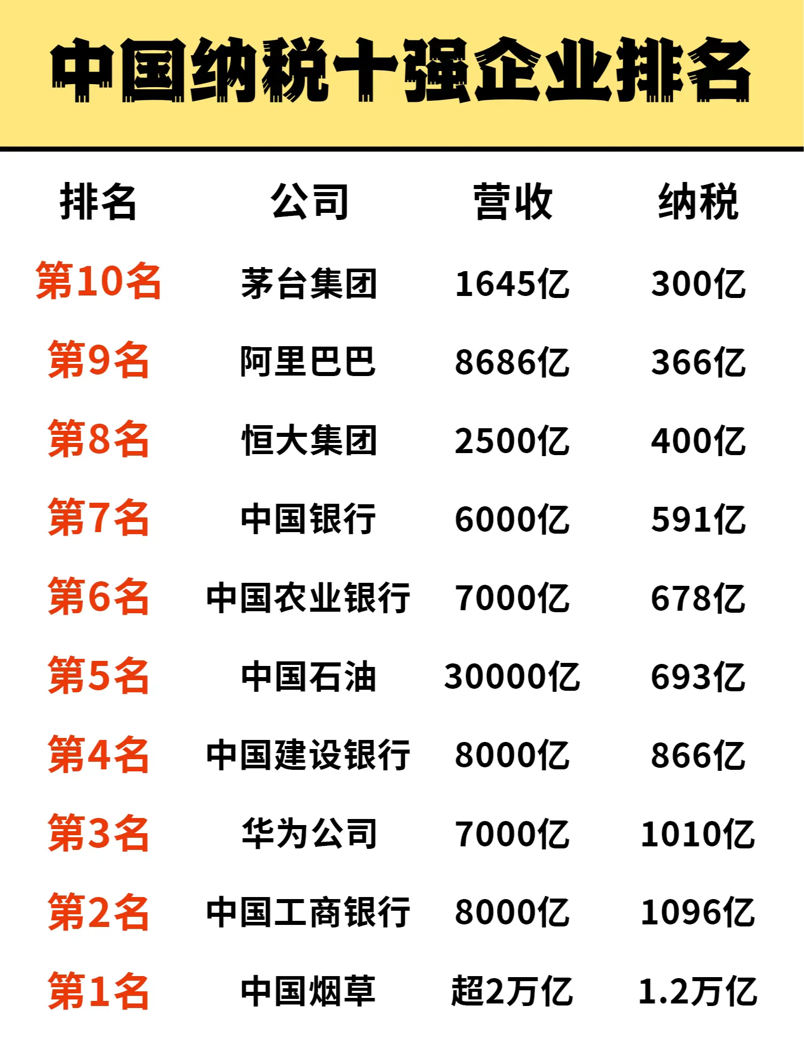 上市券商年终分红豪掷387亿元 39家连续三年派发“红包”