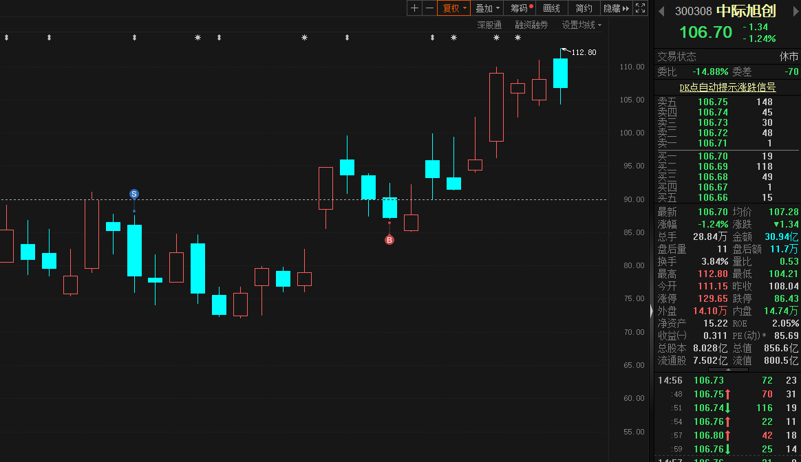 防范AI假图需形成合力
