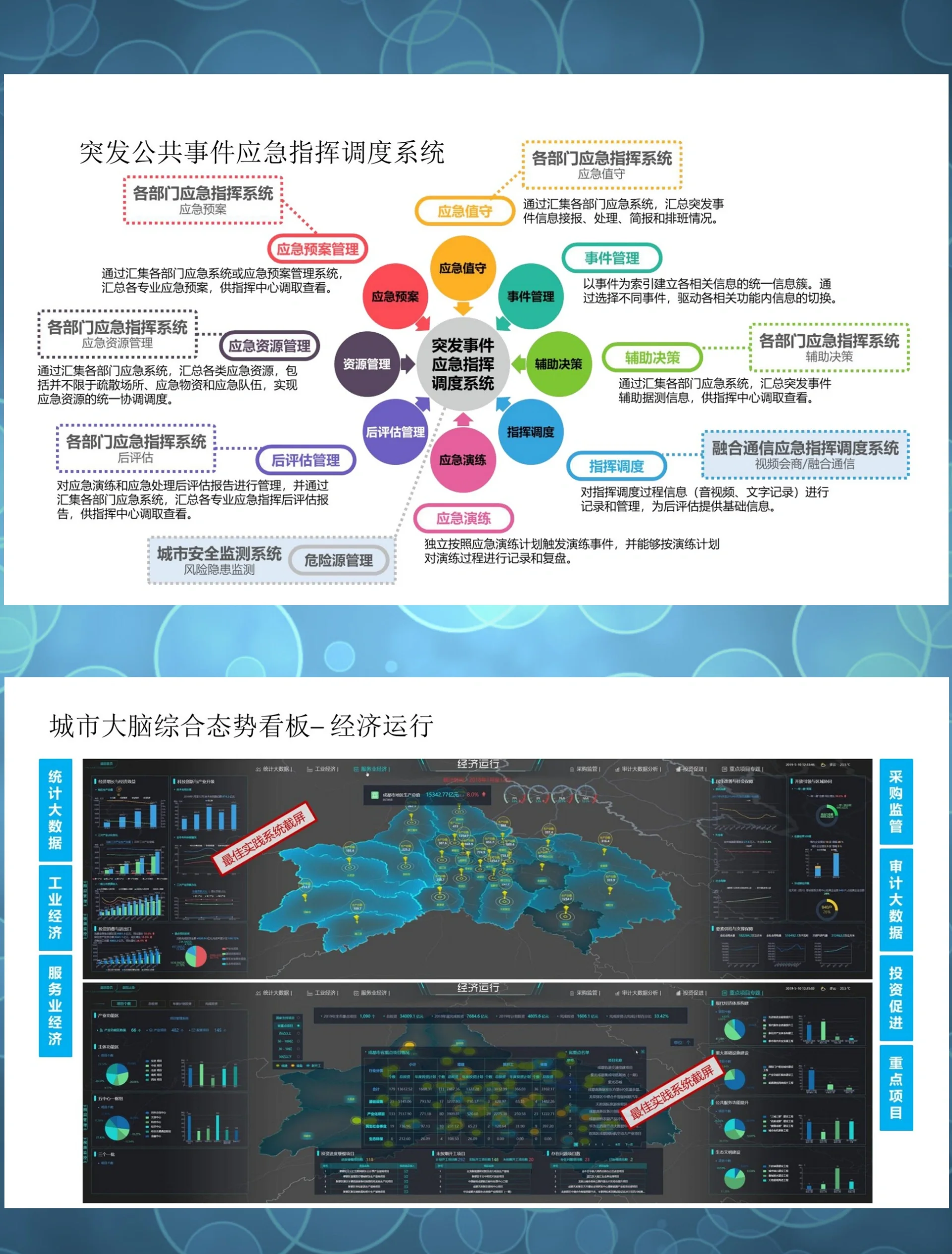 数字时代催生数据中心建设潮
