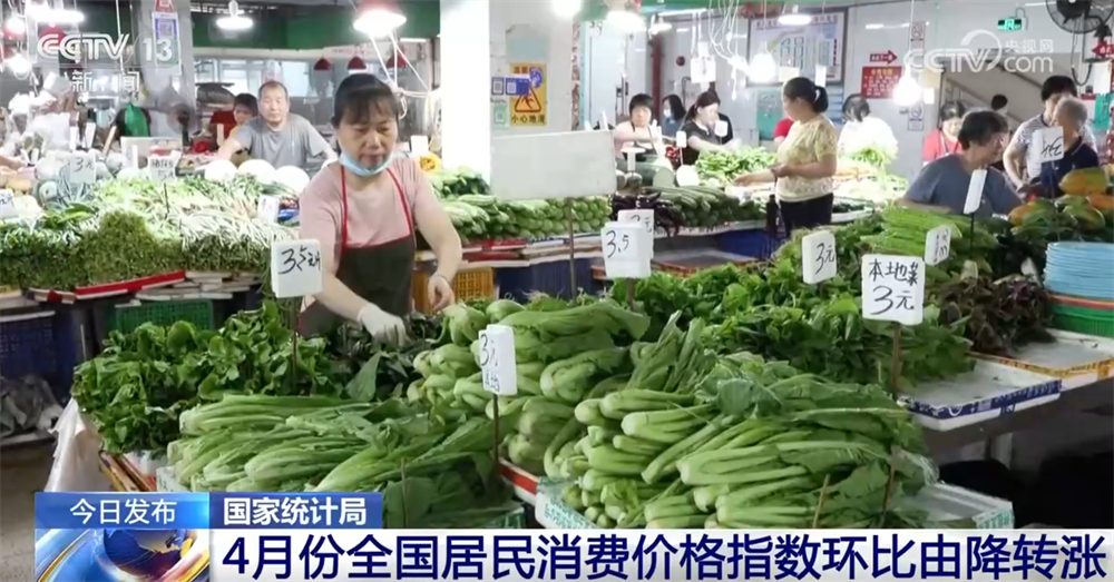 4月CPI环比由降转涨 核心CPI涨幅稳定