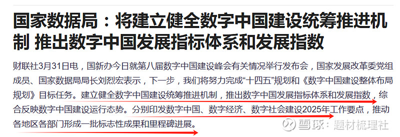 《数字中国发展指标体系》发布