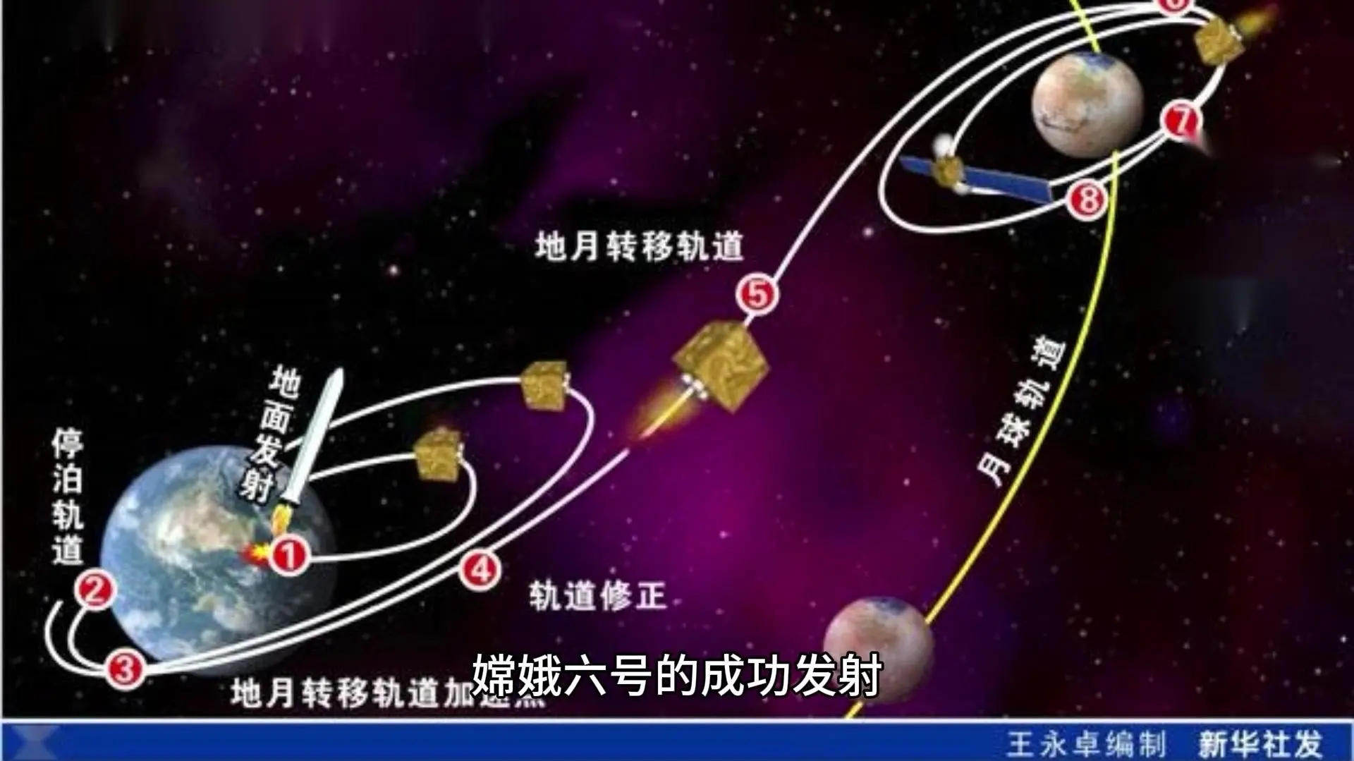 我团队构建嫦娥六号着陆区高精度地形数据集