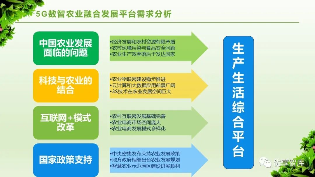 5G从普惠性连接走向精准化赋能